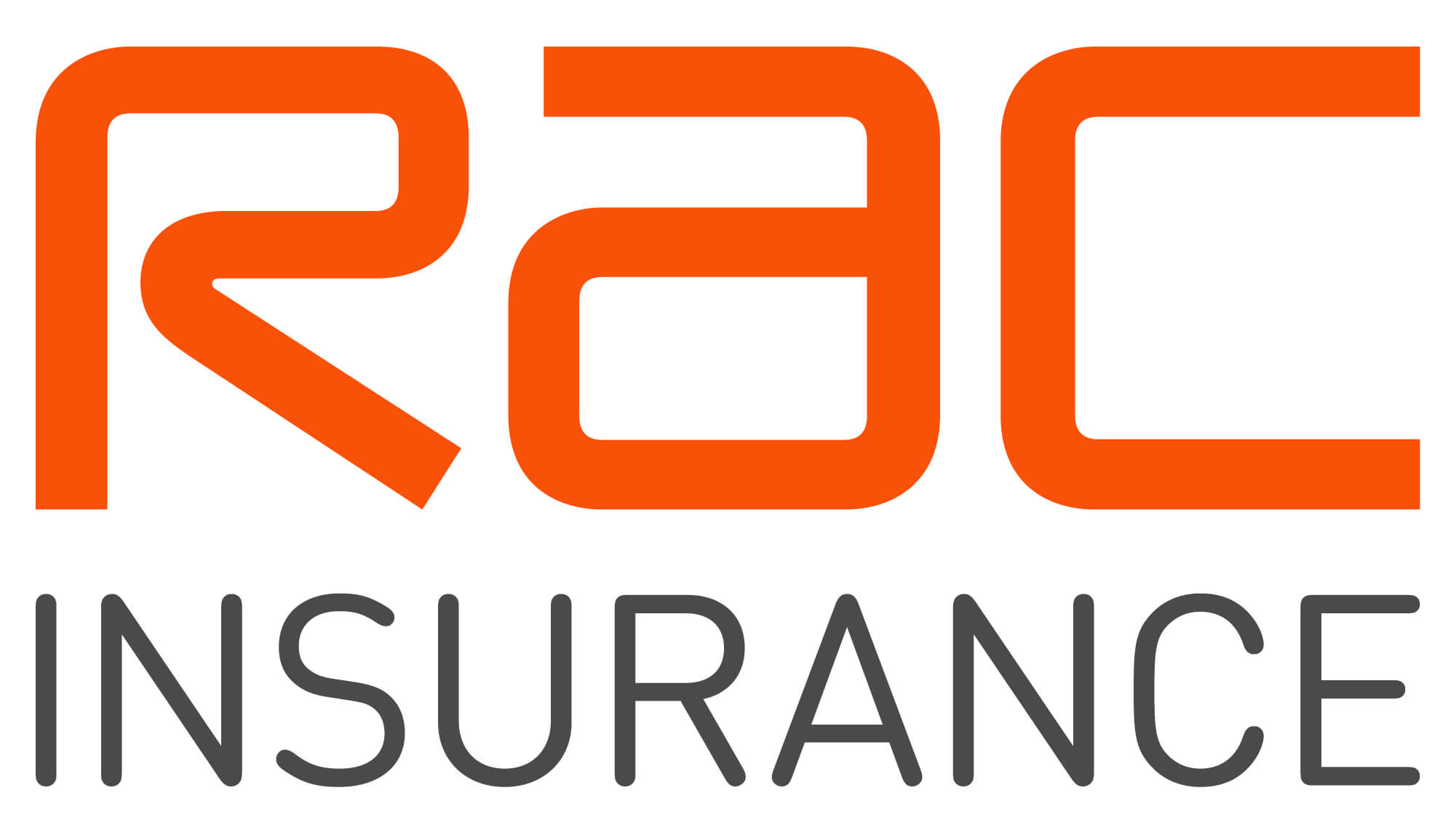 rac travel insurance discount