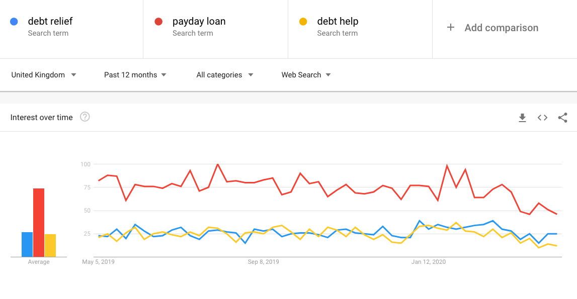 payday-loan