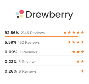 Drewberry's 5-star reviews